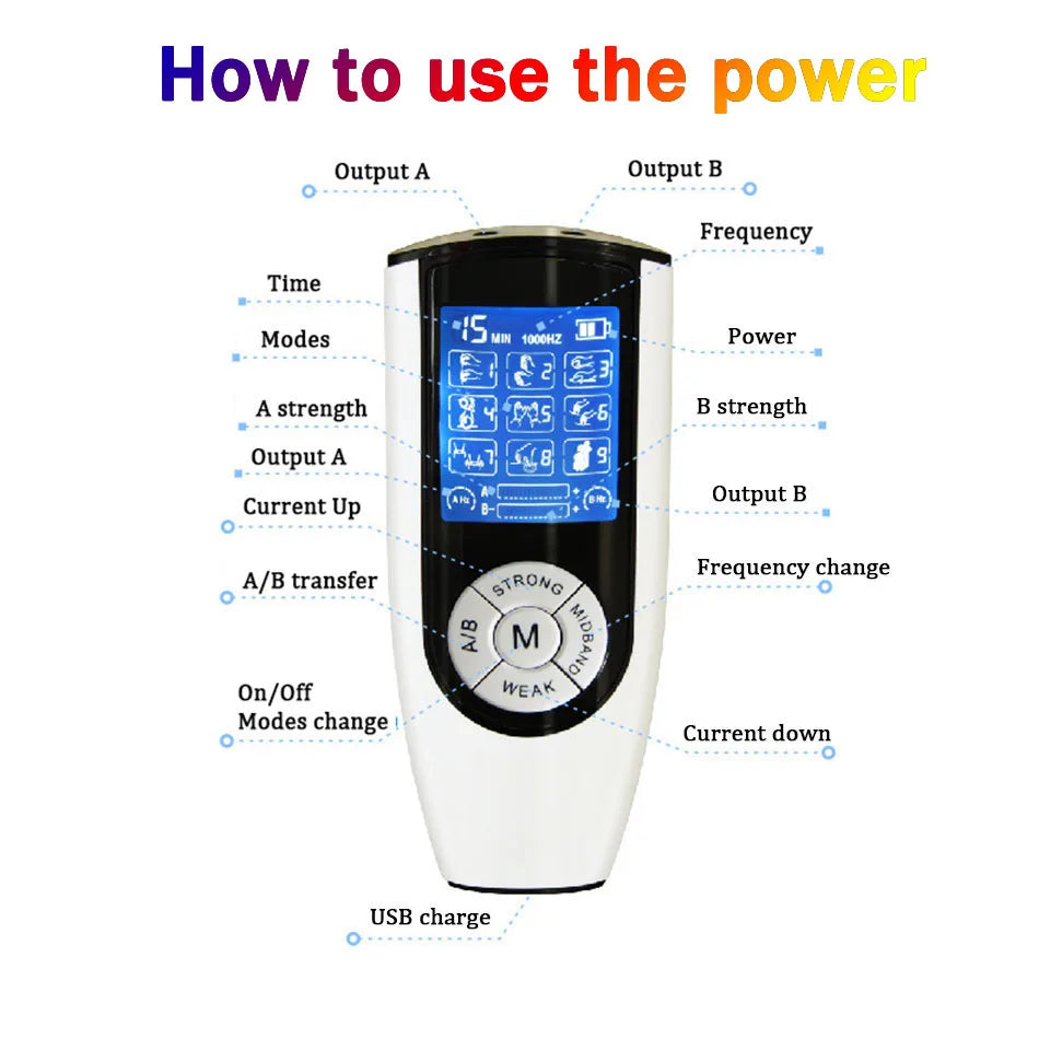 Bdsm Strong Electric Stimulation Massage Power Therapy Box Machine USB Charging Electro Shock Dual Output Host,Sex Medical Tools