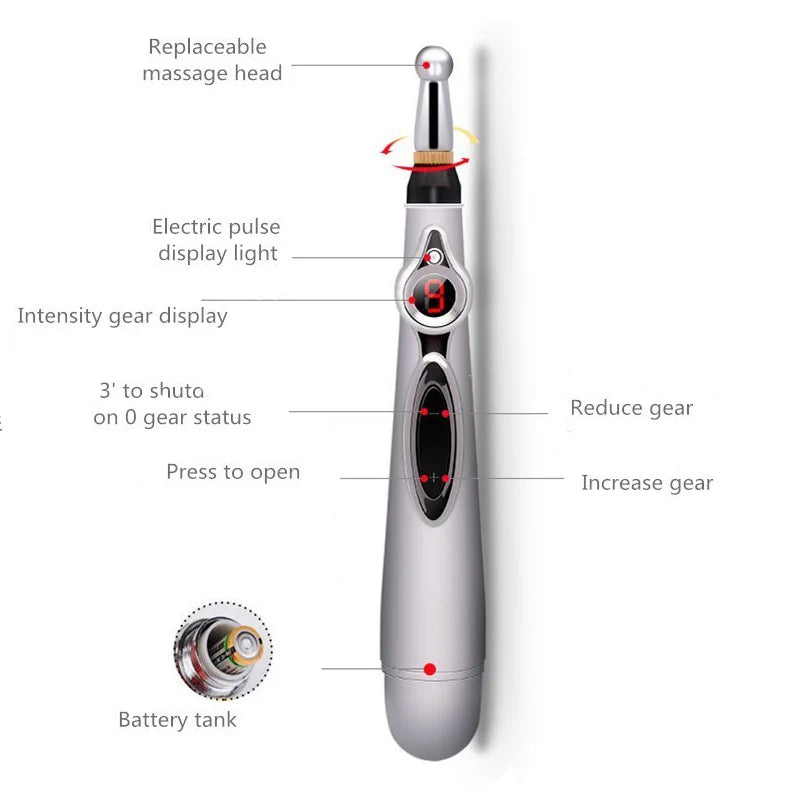 Electric Sex Chastity Wand Electro Shock Vagina Pen Sex Toys For Women Men Nipple/Clitor/Penis Electrical Stimulator Masturbator