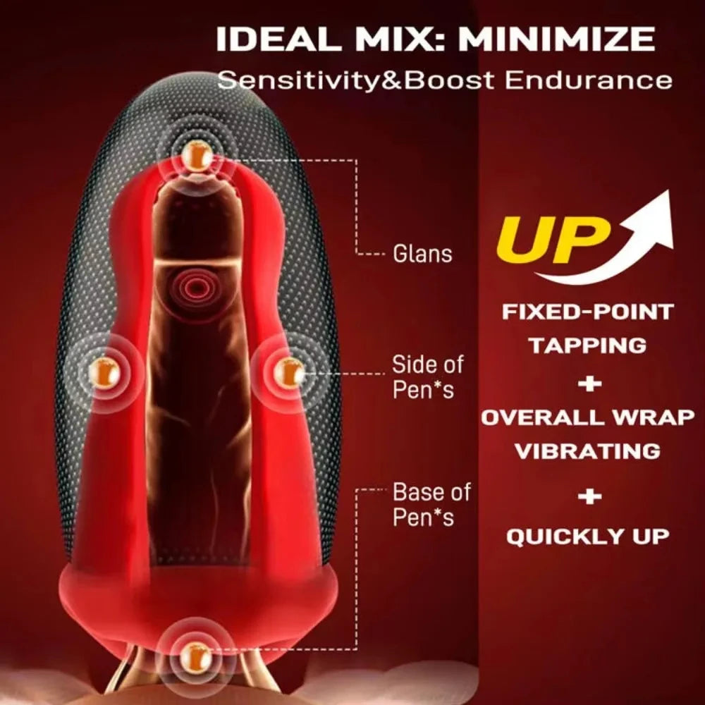Male Penis Massage Exercise Masturbation Machine Sex Toys for Men,Insertable, sex toy