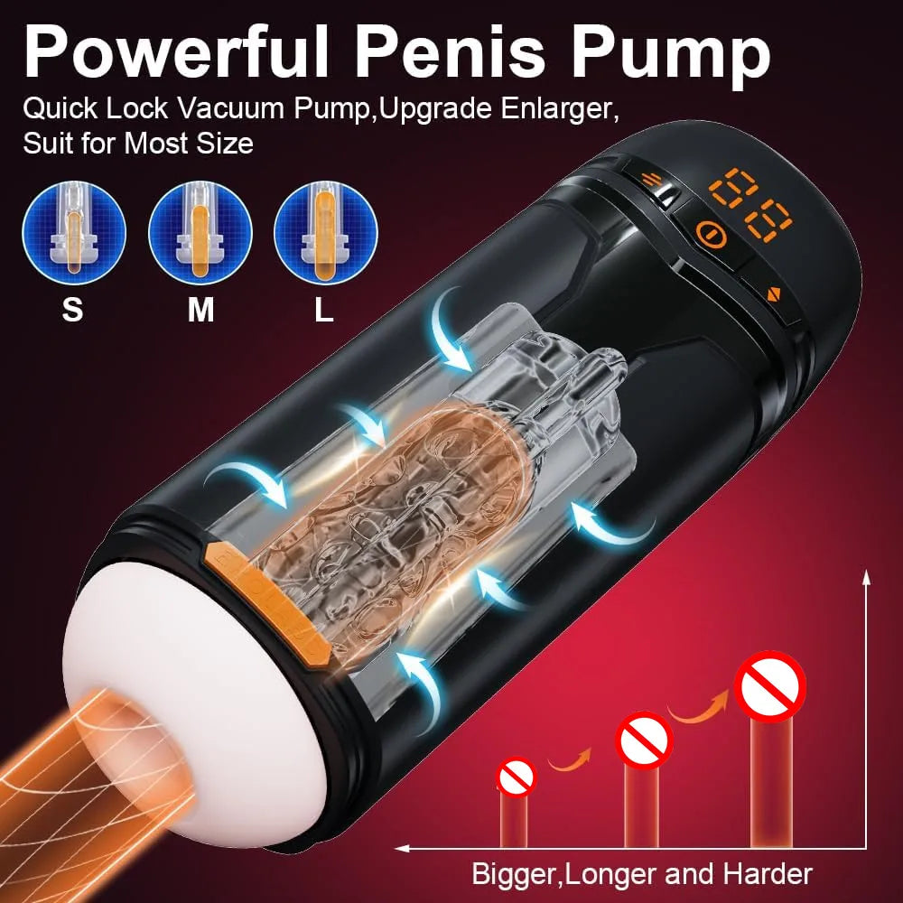 Male Masturbator Male Sex Toys for Men Upgrade Vacuum Pump Thrusting Rotating Vibrating Sucking Licking LCD Adult Toys