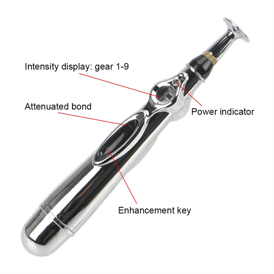 Sex Toys For Adults 18 Penis Clitoris Breast Nipple Stimulator Electrical Electric Shock Stick Women Men Gay Fetish Sexy Toys