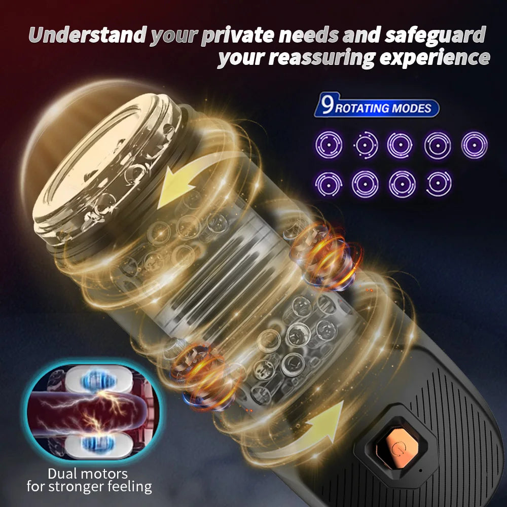 Adult Sex Toys  Automatic Male Masturbator Stroker with 9 Thrusting & Rotating 3D Realistic Transparent Textured Sex Machine