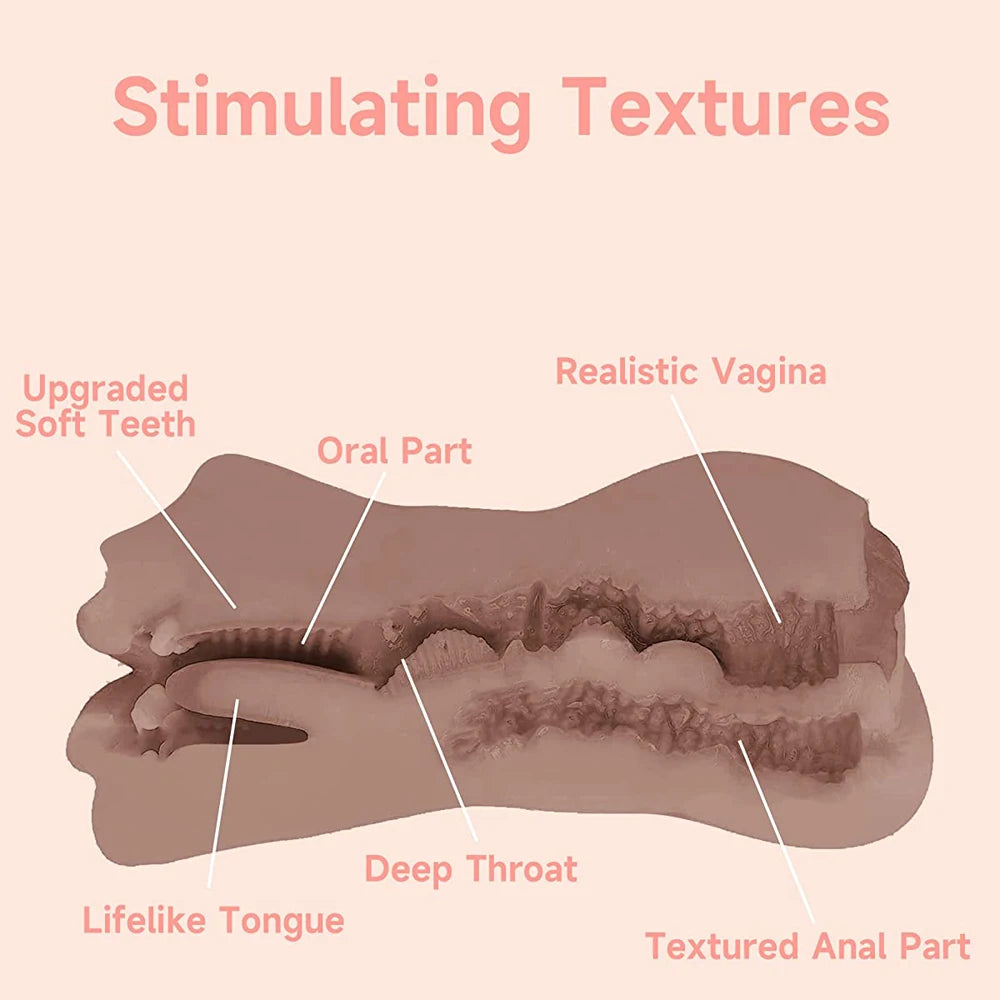 3 IN 1 Sex Toys Masturbation For Men Deep Throat Artificial Real Pussy Oral Male MasturbatorBlowjob Realistic Rubber Vagina 18